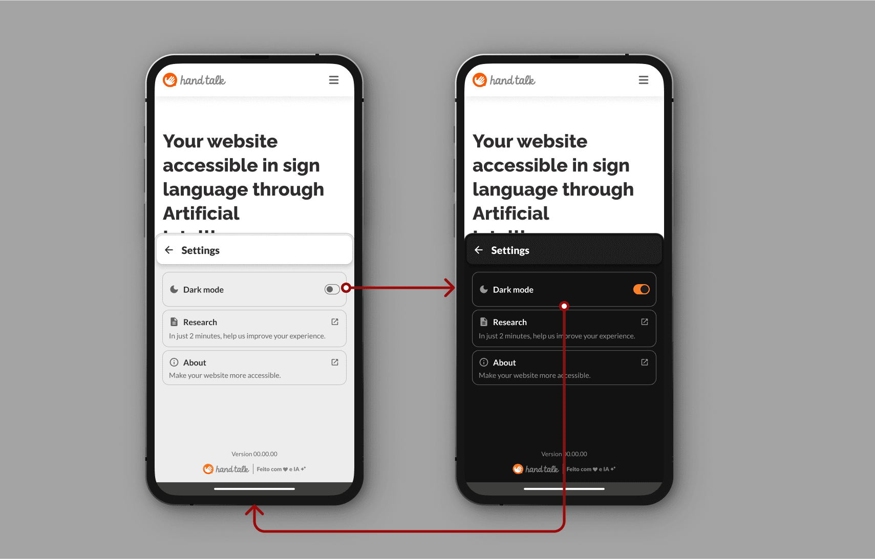 Two phone screens from Hand Talk's documentation showing the plugin settings panel, with a dark mode toggle off on the left and on the right, and arrows running between them in both directions.