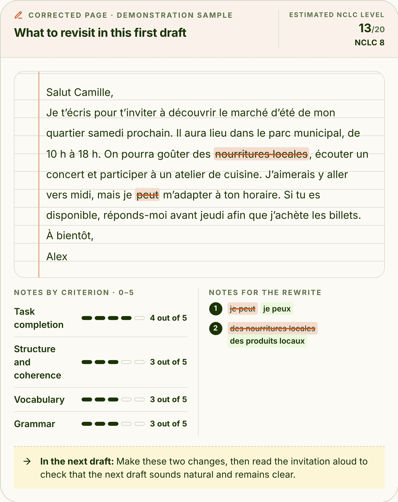 The corrected-page interface. A French message sits on ruled cream paper with a red margin rule; two errors are struck through with a terracotta line on a pale red wash. Below, four criteria (task completion, structure and coherence, vocabulary, grammar) each show a five-segment bar and a score out of five. A side column lists the two corrections as struck-through original beside a green replacement. A yellow band at the bottom states what to do in the next draft.