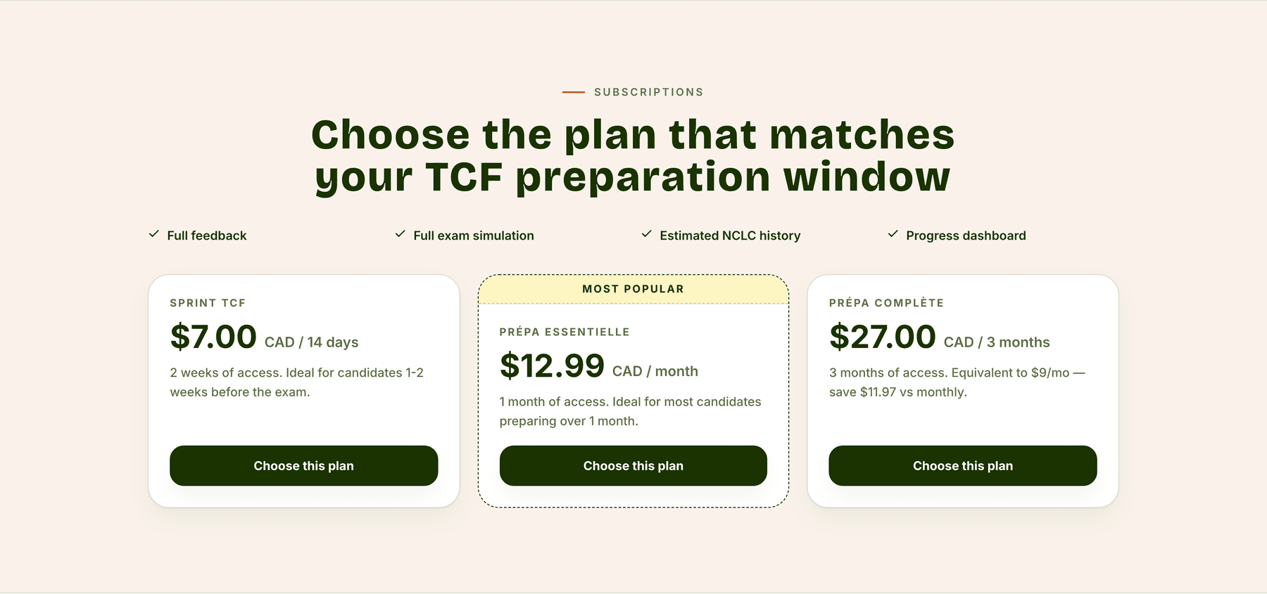 Three subscription cards: Sprint TCF at seven dollars Canadian for fourteen days, Prépa Essentielle at twelve dollars ninety-nine per month marked most popular, and Prépa Complète at twenty-seven dollars for three months.